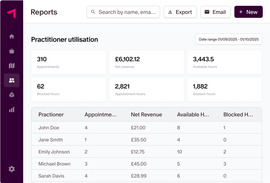 The ultimate bookings solution
