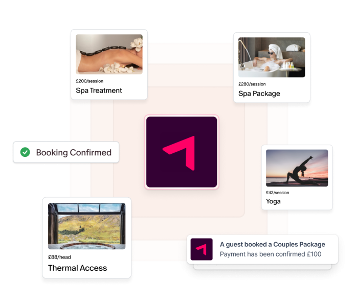 Trybe System TRYBE. Unified Booking & Operations Software for Hotels | Trybe